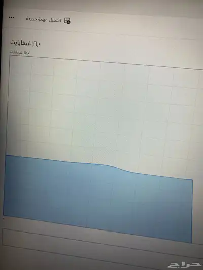 لابتوب لينوفو يعتبر قيمنق توه جديد ماله شهرين اغراضه كامله index