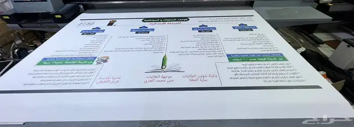بنرات إعلانات مميزة للبيع - جودة عالية وبأسعار منافسة 0