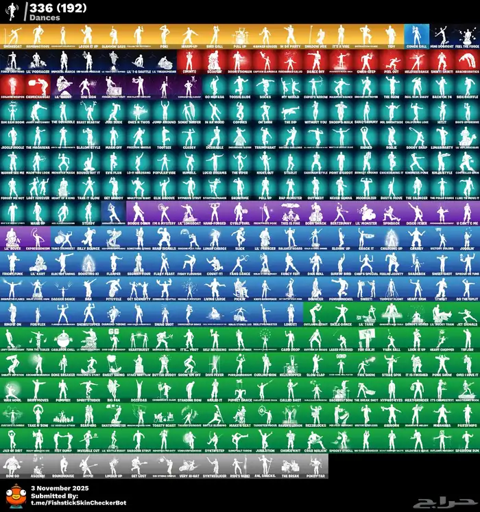 تم البيع حساب فورت نايت قوي 3