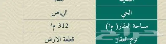 للبيع ارض مخطط الرياض 0