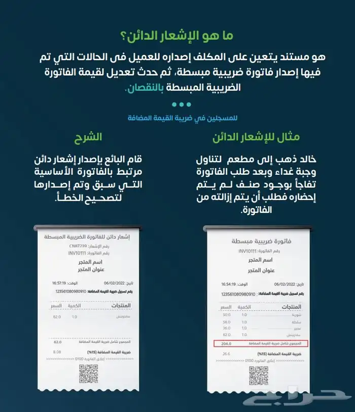 برنامج للربط مع الزكاة والدخل 5