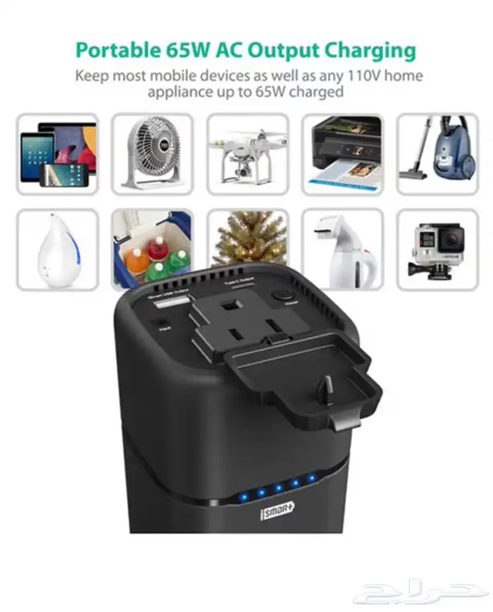 باور بانك مدمج بفيش ثلاثي 2