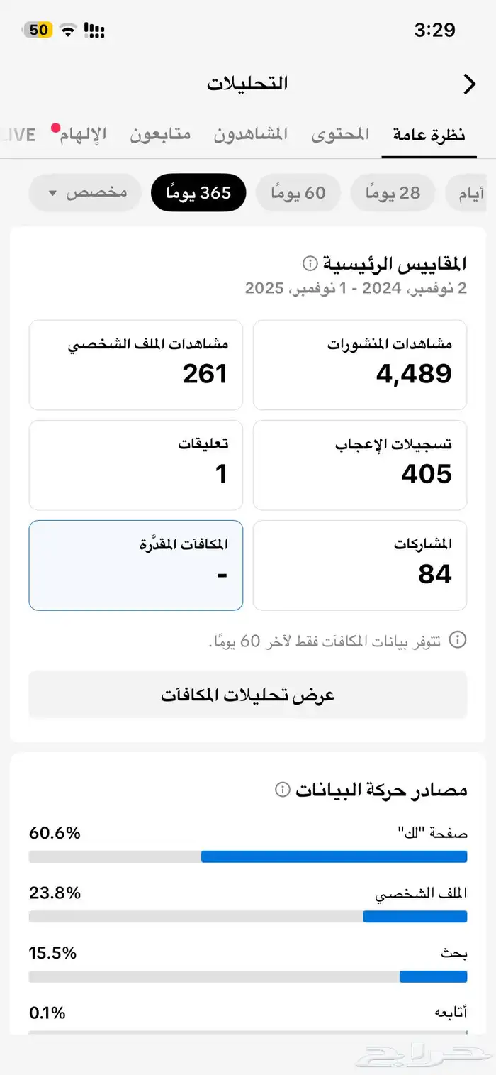 حساب تيك يوزر ثنائي 2