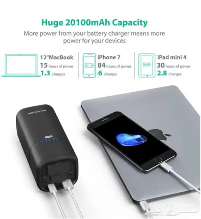 باور بانك مدمج بفيش ثلاثي 4