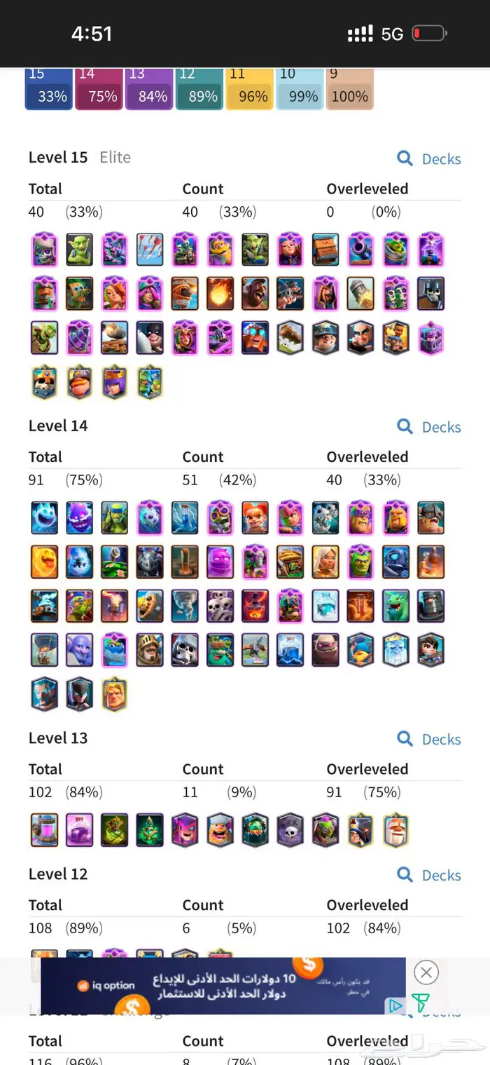 للبيع حساب كلاش رويال 5