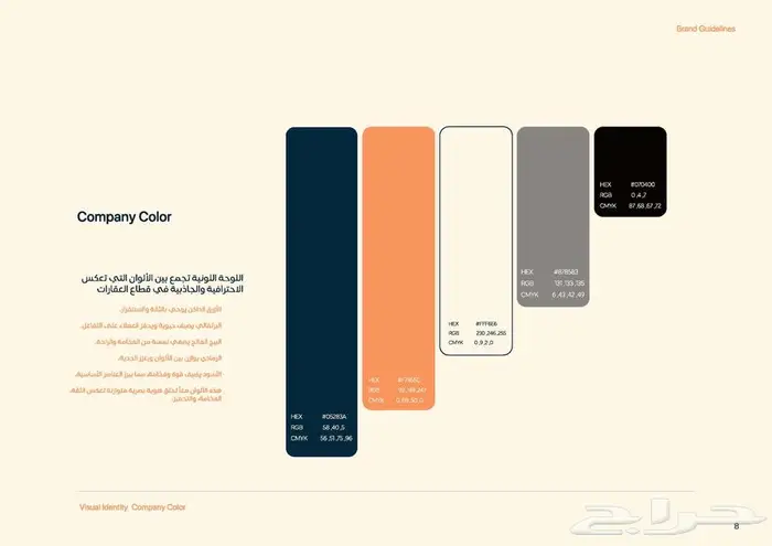 تصميم شعار وهوية بصرية احترافية للشركات والمؤسسات 14