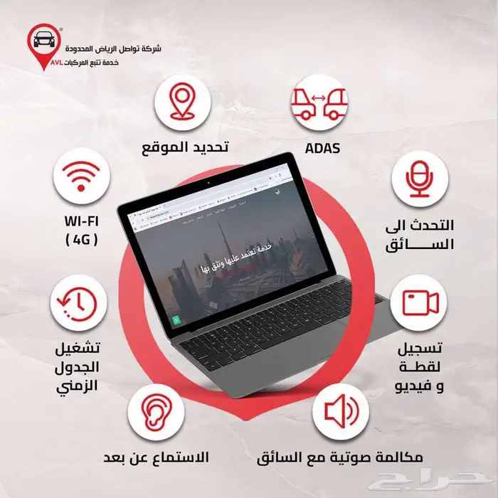 احصل على الداش كام الذكية GD14 وخلي طريقك في جازان أكثر أمان 3