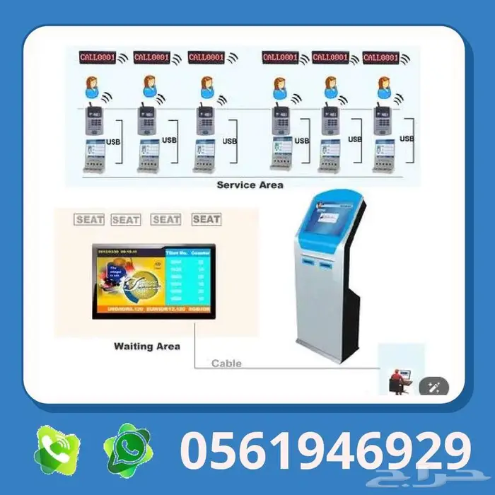 نظام الطابور نظام الاستدعاء الالي موزع التذاكر لنظام صفوف 8
