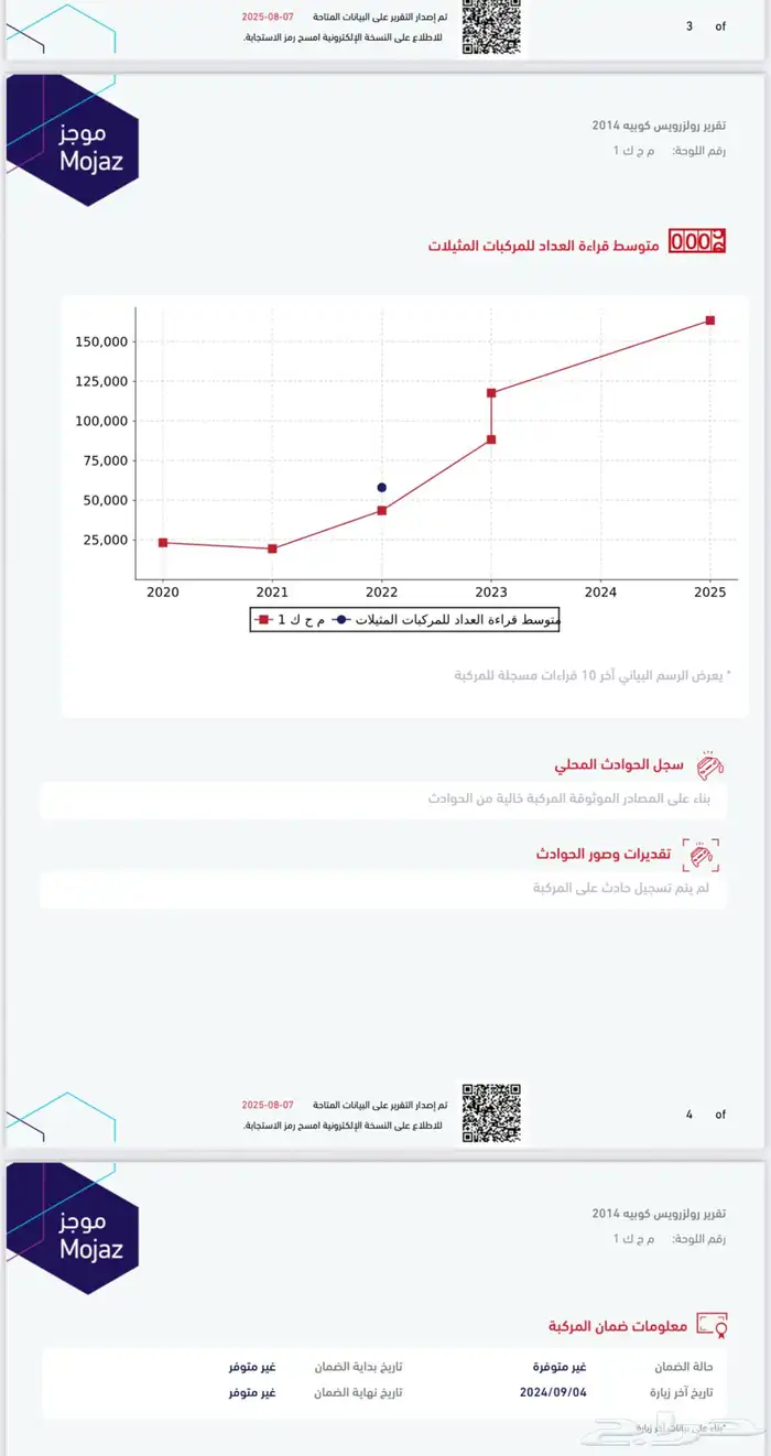 رولز رويس ريث معدل منصوري 2014 34