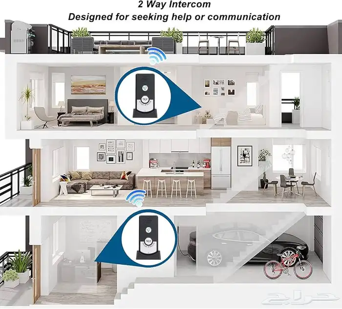 جهاز اتصال ( انتركوم ) 1