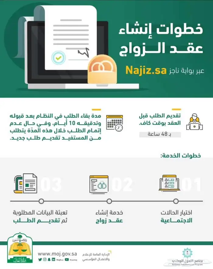 مأذون شرعي لعقود الأنكحة في مدينة الرياض 1
