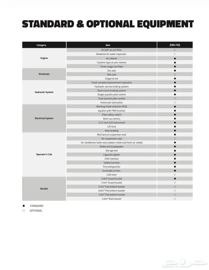 شيول زوملايون مقاس كبير ZWL75G موديل 2025 5
