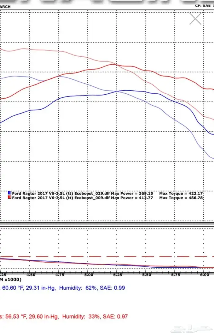 قطعة afe scorcher 1