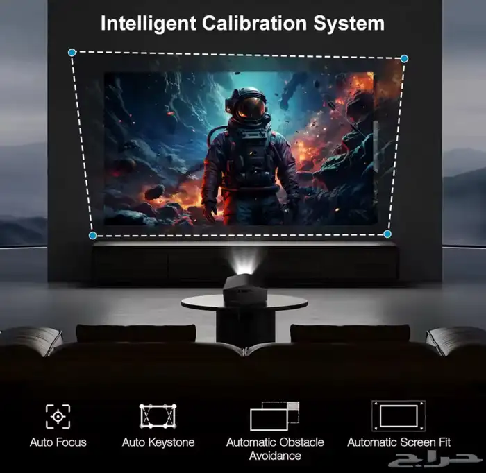 افضل جهاز عرض بروجيكتور Everycom YG710W 3