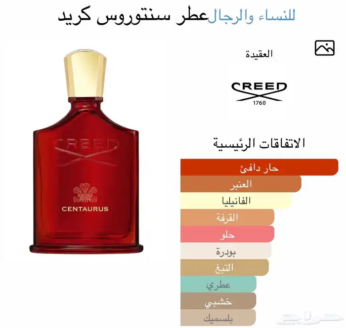 عطر سنتوروس كريد (تستر) 2