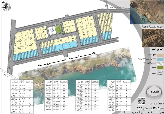 للبيع اراضي سكنيه بمخطط الحمراني - الحريضه 1