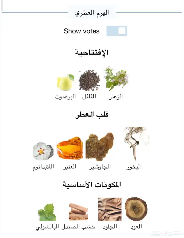 عطر امواج انترلود اصلي 100 3