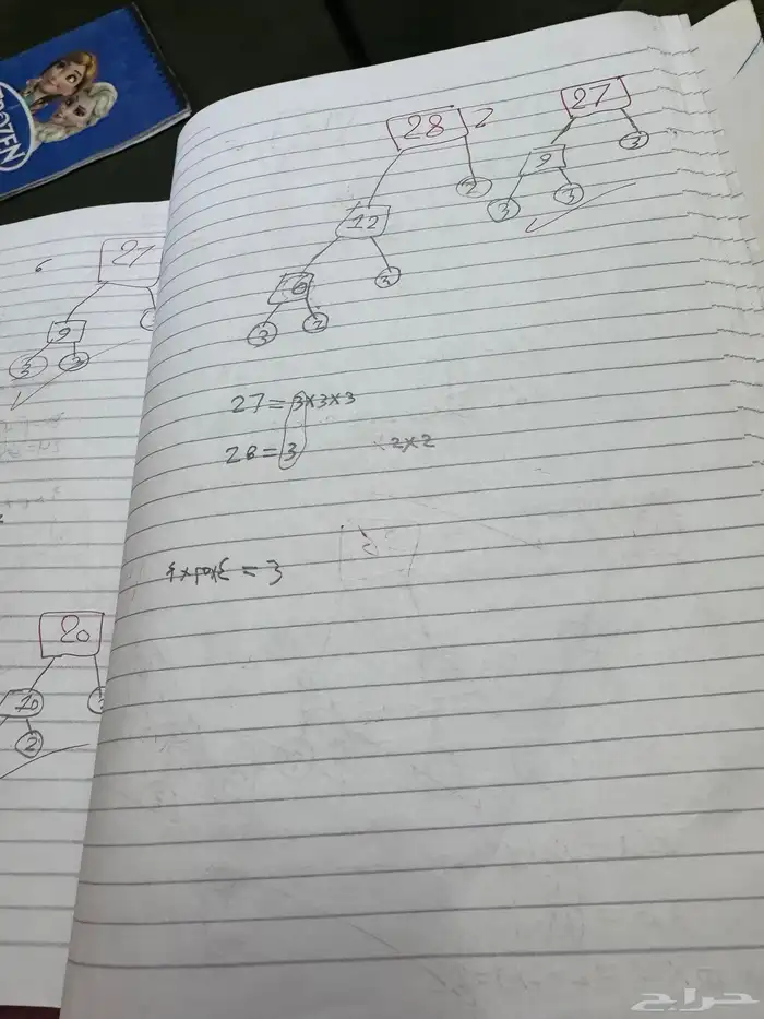 مدرسه خصوصيه ف خميس مشيط 3