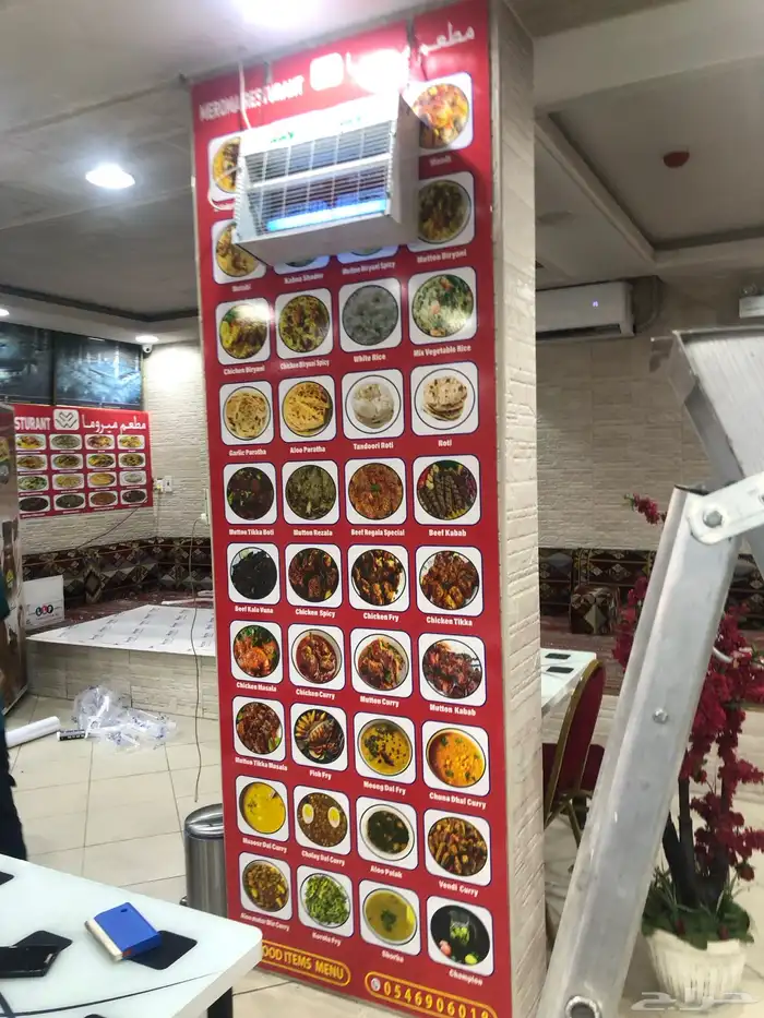 تأسيس الافكار 58