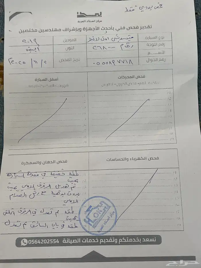 ميستوبيشي اوتلاندر سياره عائليه انيقه و خفيفة 10