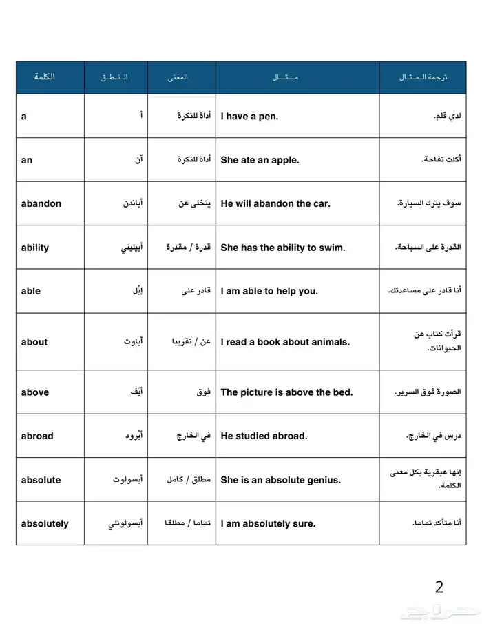 تعلم الإنجليزية 0