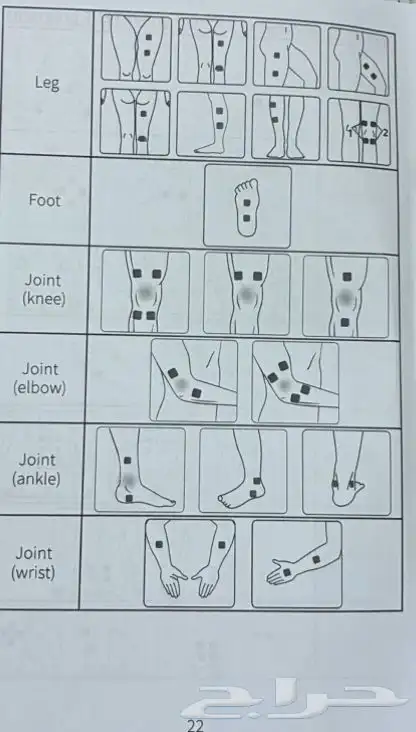 جهاز علاج طبيعي للجلطات و تحفيز العضلات وتخفيف الألم 3