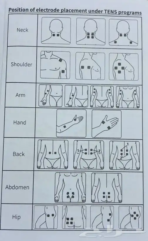 جهاز علاج طبيعي للجلطات و تحفيز العضلات وتخفيف الألم 4
