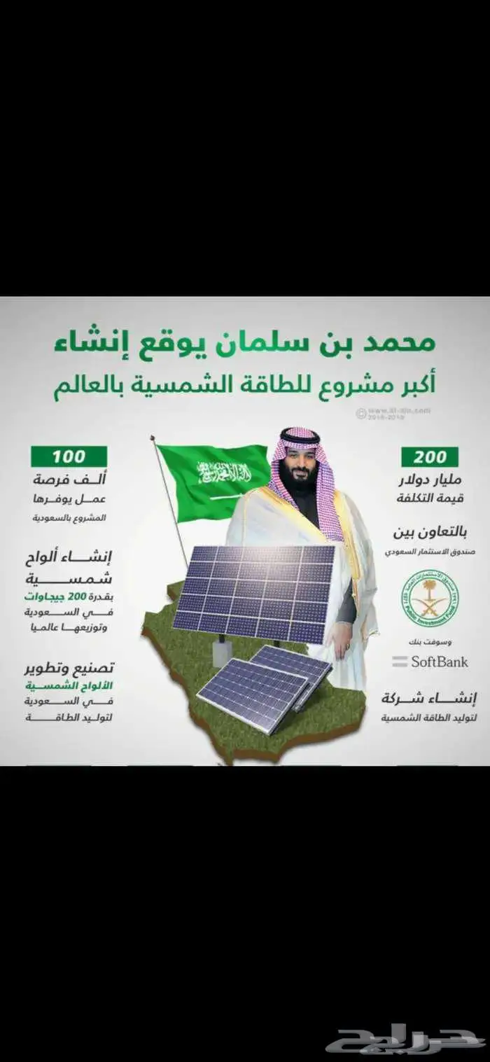 اراضي 30 الف مخطط الملك سلمان 8