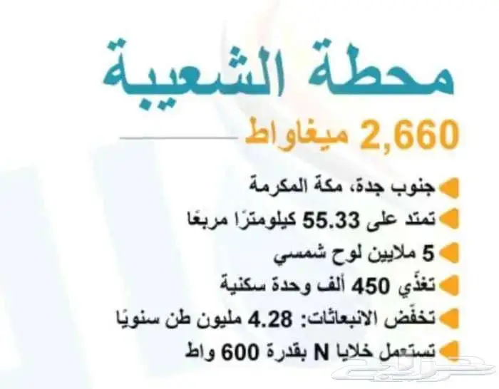 اراضي 30 الف مخطط الملك سلمان 11