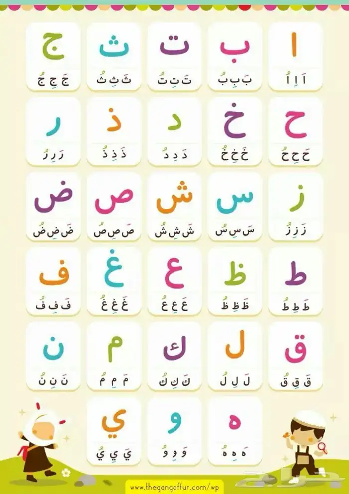 معلمة خصوصية اولى وثاني ابتدائي ( خريجة ثانوي ) 0