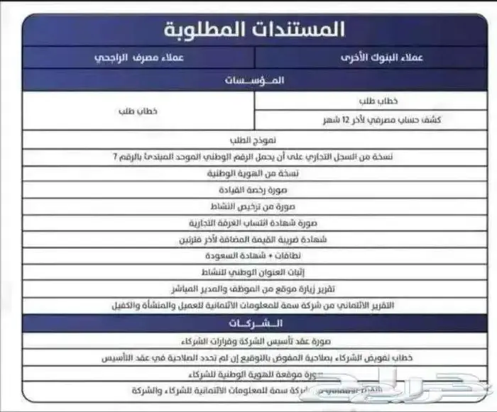 عروض المؤسسات والشركات لجميع انواع السيارات 8