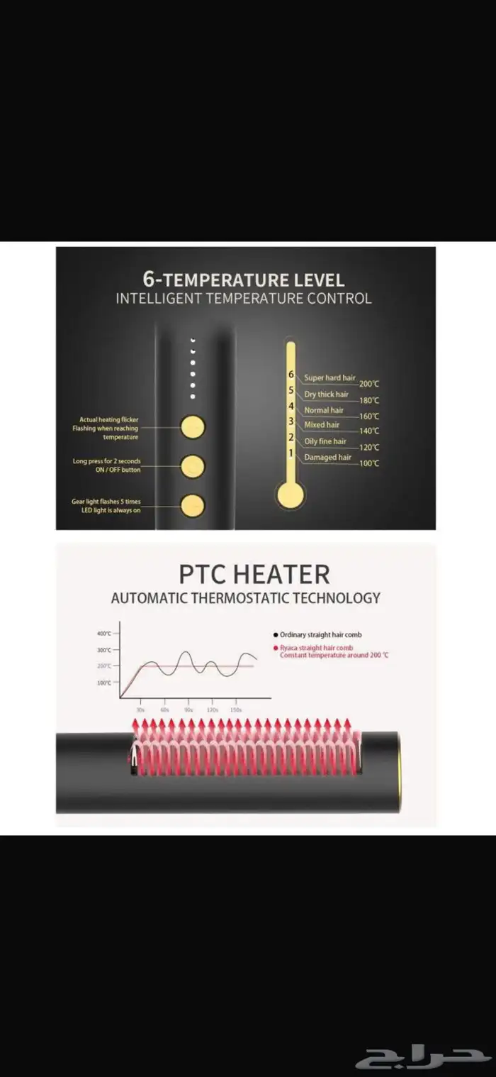سشوار فرد الشغر 4