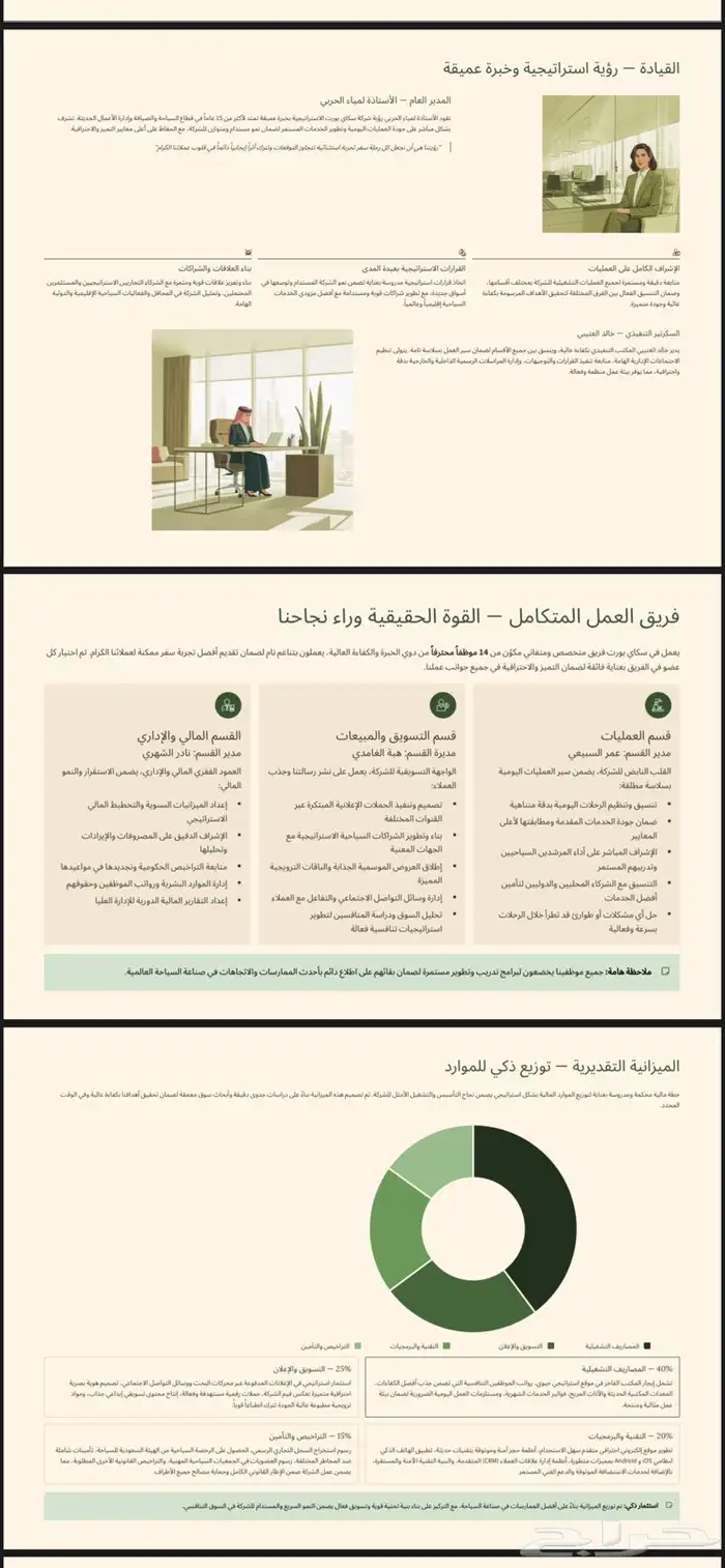 خدمات طلابية   مشروع تخرج   بحوث   عروض تقديمية   برزنتيشن 0