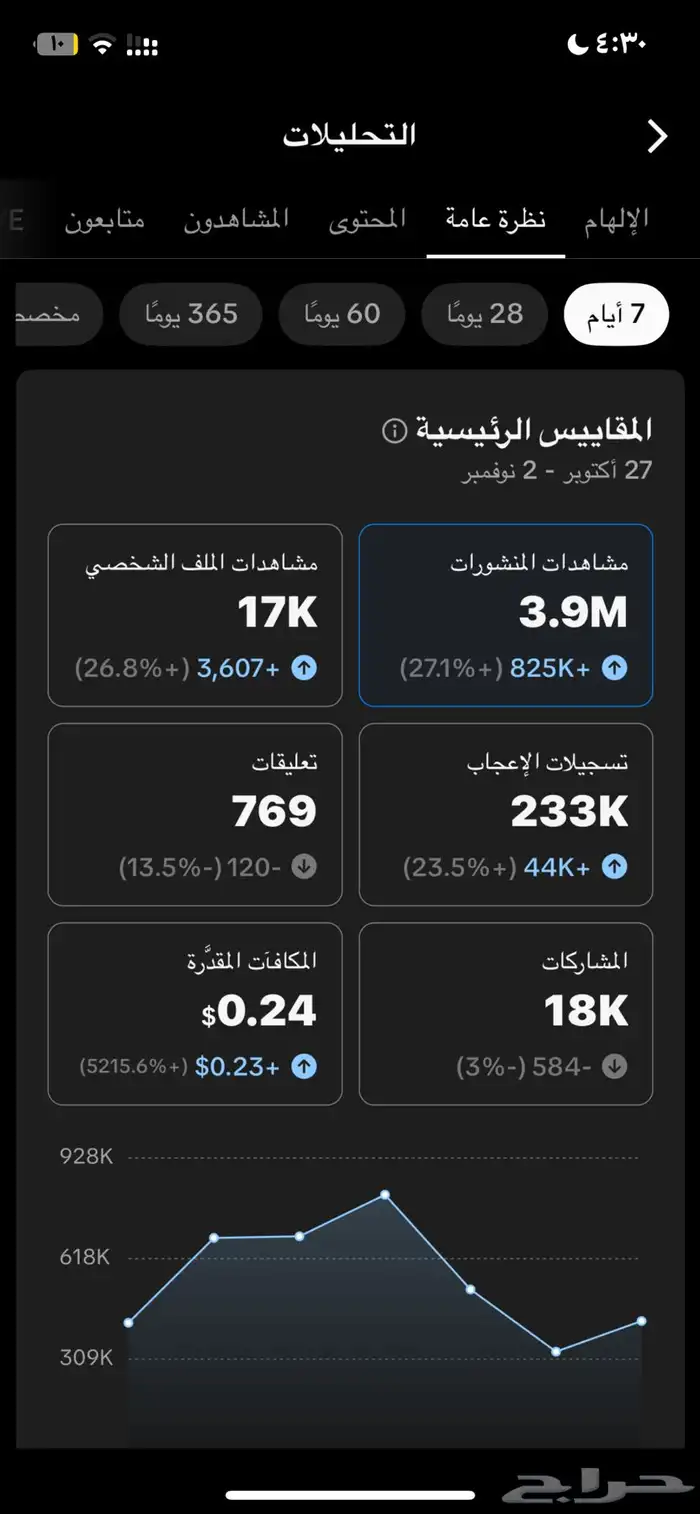 حساب تيك دعم جبار 2