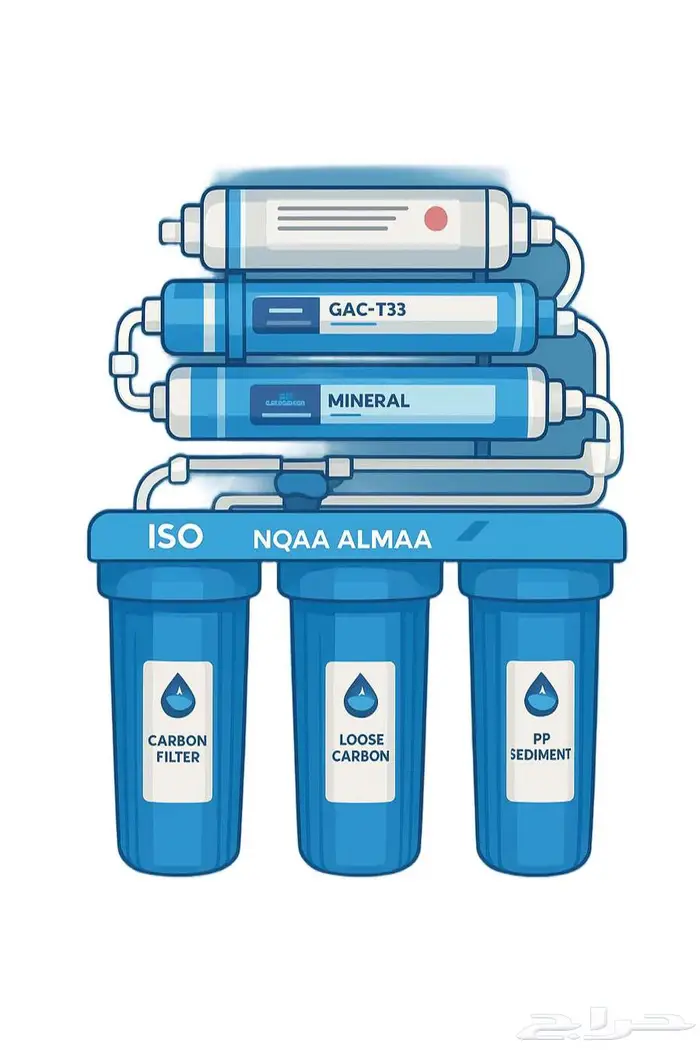 فلاتر مياه نقاء الماء فرع القابل _ ركب فلترك ب 150 ريال فقط 4