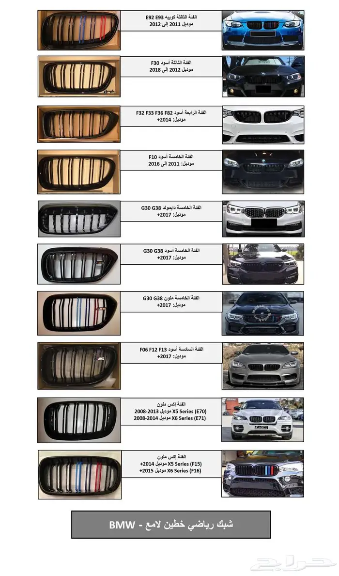 اكسسوارات BMW كاربون واغطية علامات و غيره 17