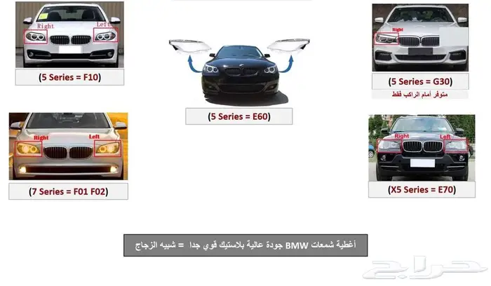 اكسسوارات BMW كاربون واغطية علامات و غيره 16