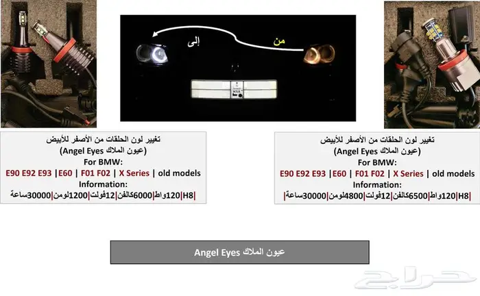 اكسسوارات BMW كاربون واغطية علامات و غيره 12
