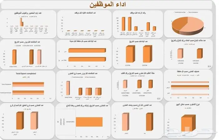 حو ل بياناتك إلى Dashboard احترافية 4
