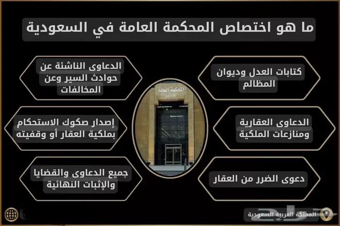 محامي ومستشار قانوني متمكن قانوني وموثق معتمد اصدار وكاله 13