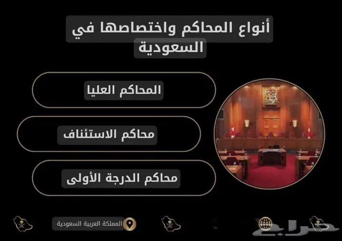 محامي ومستشار قانوني متمكن قانوني وموثق معتمد اصدار وكاله 10