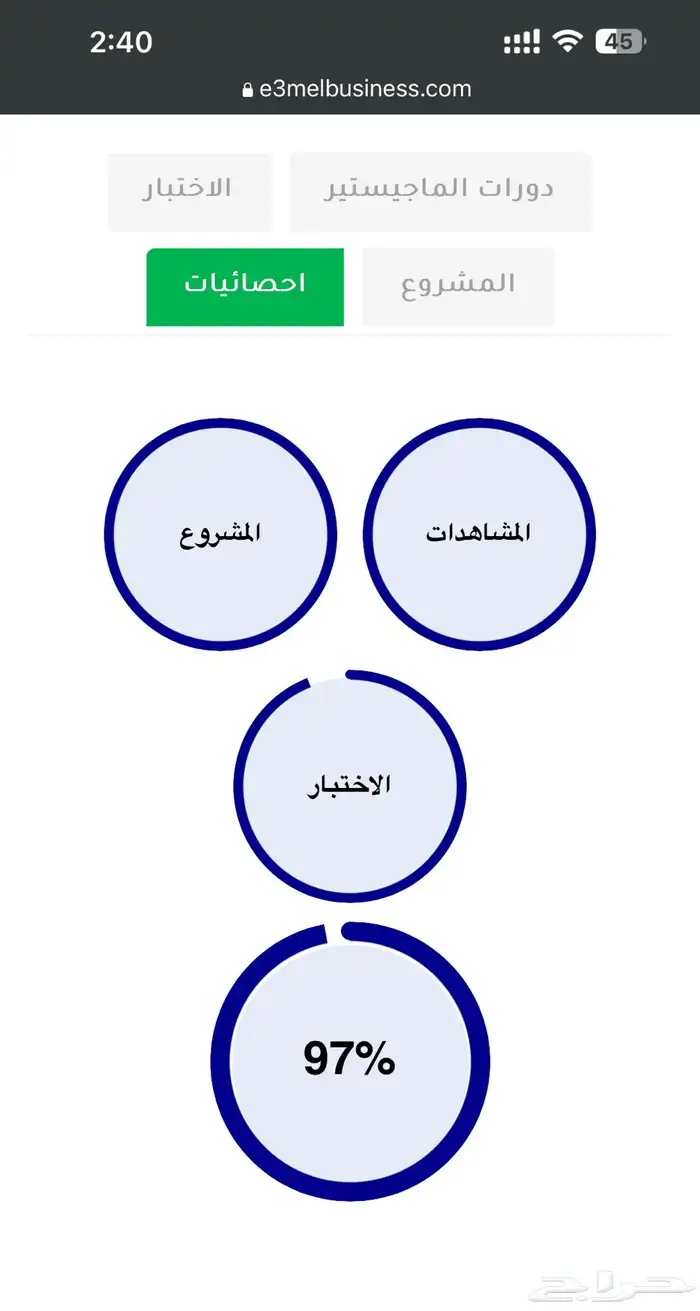 مساعدة طلاب الماجستير في أكاديمية اعمل بزنس اونلاين 3