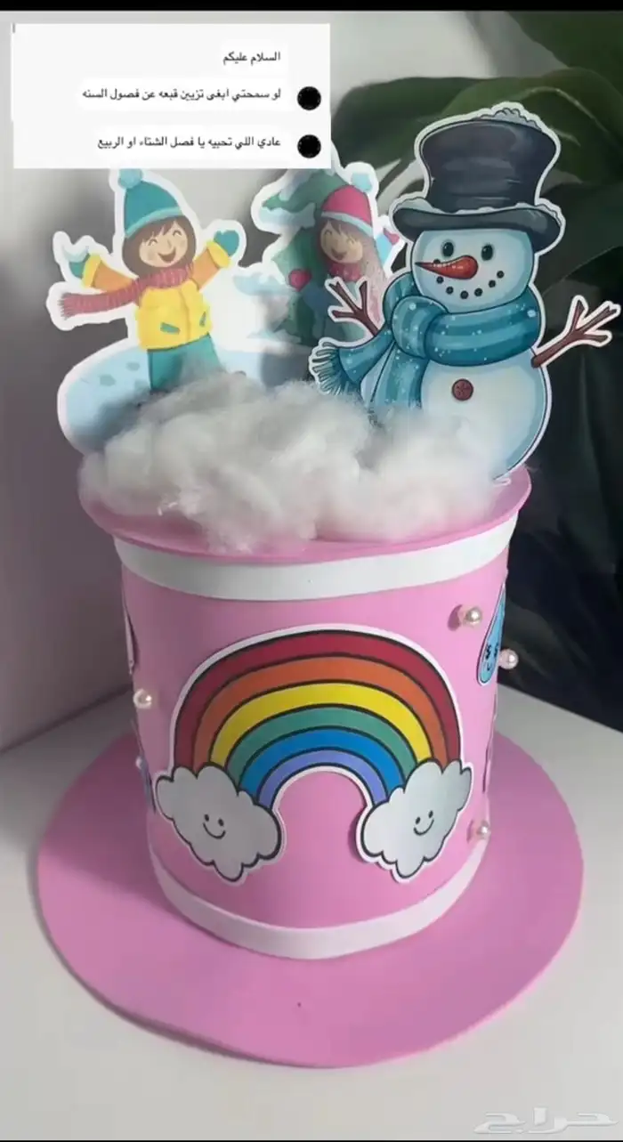 القبعة العجيبة واليوم العالمي للغة العربية 6