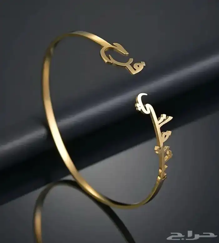 Send your and or your beloved Name 33