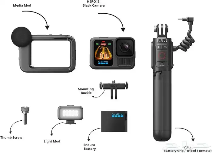 كاميرا gopro 13 creator edition 5