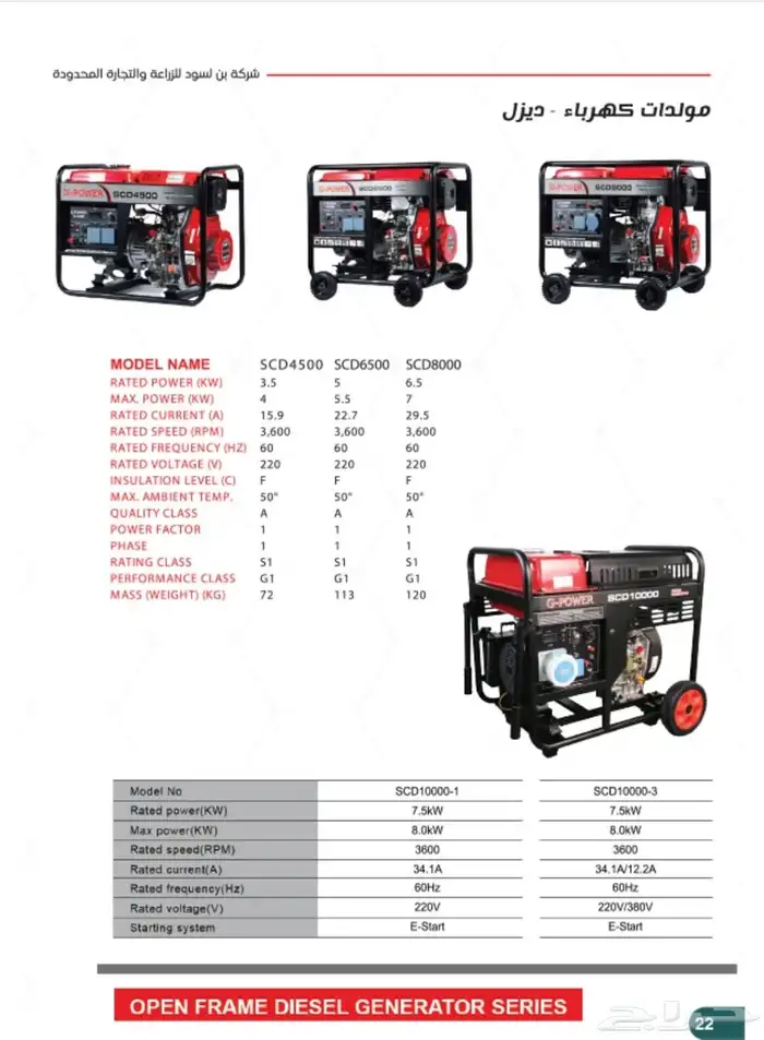 مواطير ومولدات كهرباء 0