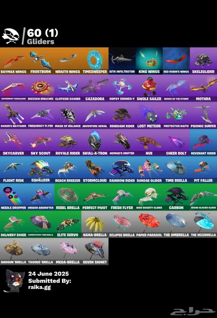 حساب فورت للبيع 4