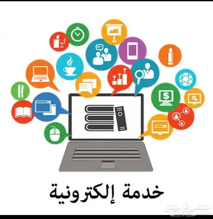 تسجيل ضمان الاجتماعي بثغره جديده للزوجه والأبناء 0