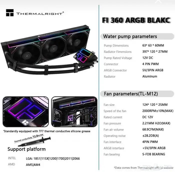 قطع بي سي جديده 3