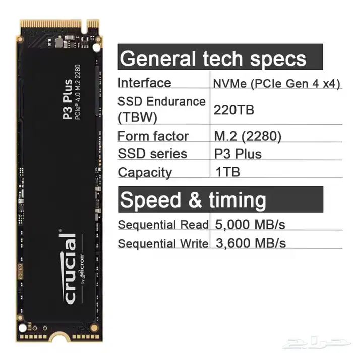 قطع بي سي جديده 4